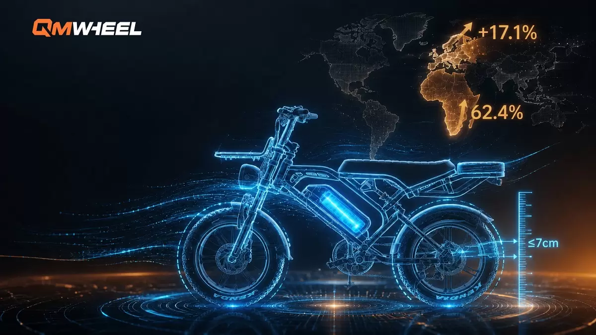 Weltweiter E-Bike-Exportboom: Qingmai passt seine Produkte an die niederl&auml;ndischen lokalen Reifenvorschriften an